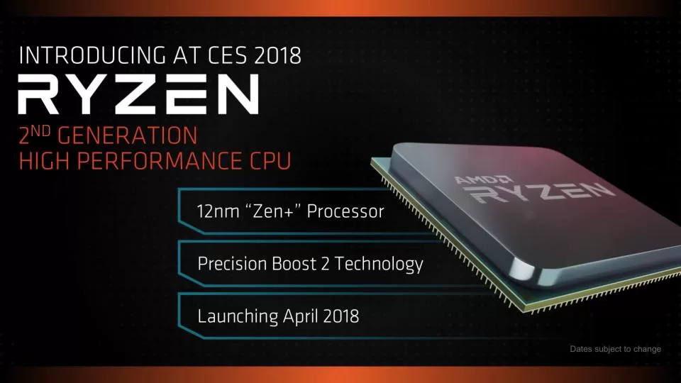 AMD Ryzen
