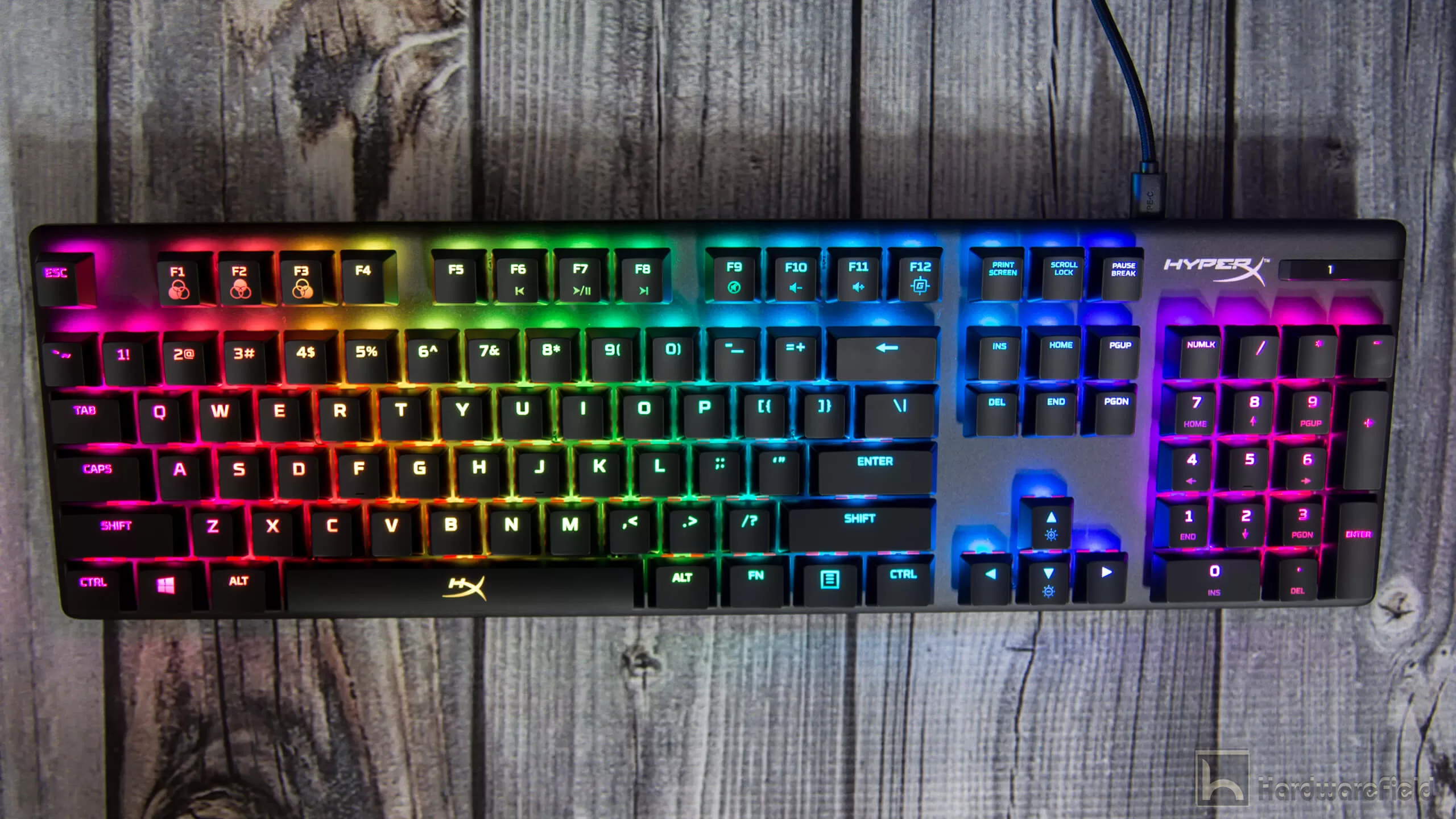 hyperx alloy origins