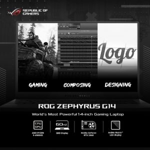 Zephyrus G Anime Matrix