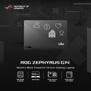 Zephyrus G Anime Matrix